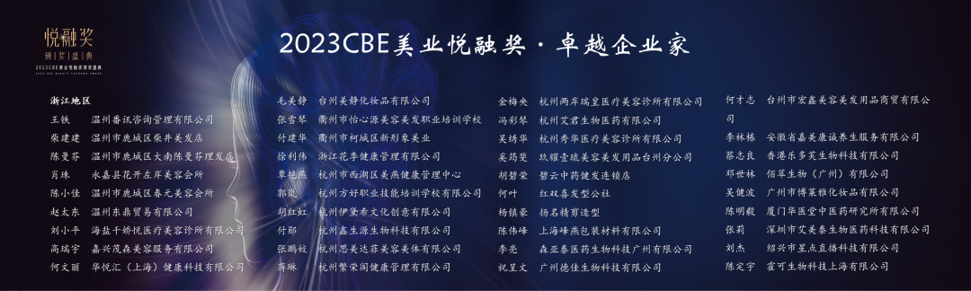 中國美容博覽會 中國美容博覽會