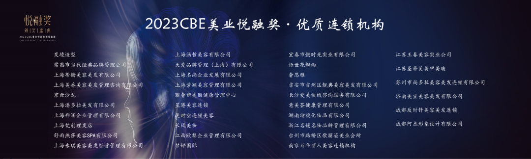 中國美容博覽會 中國美容博覽會