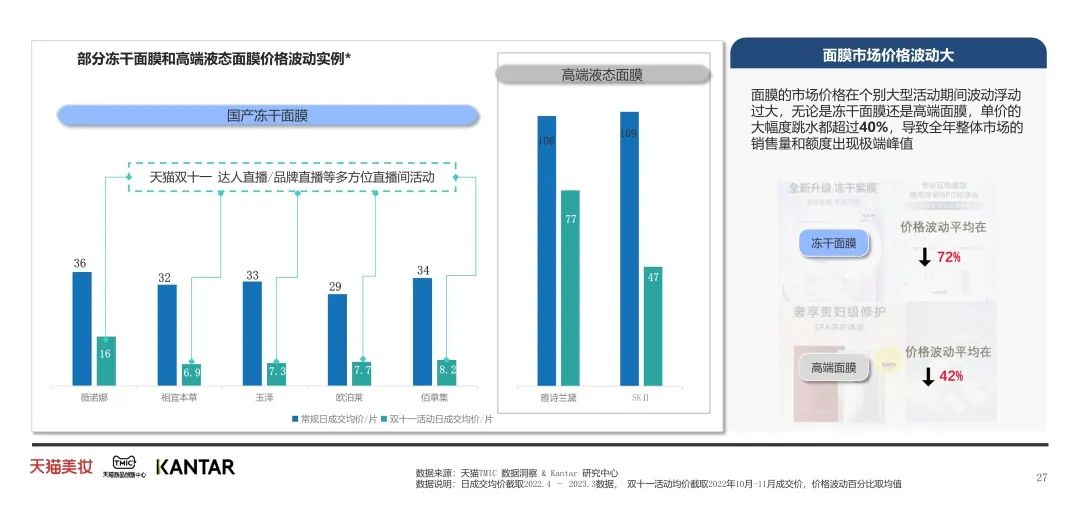 中國美容博覽會