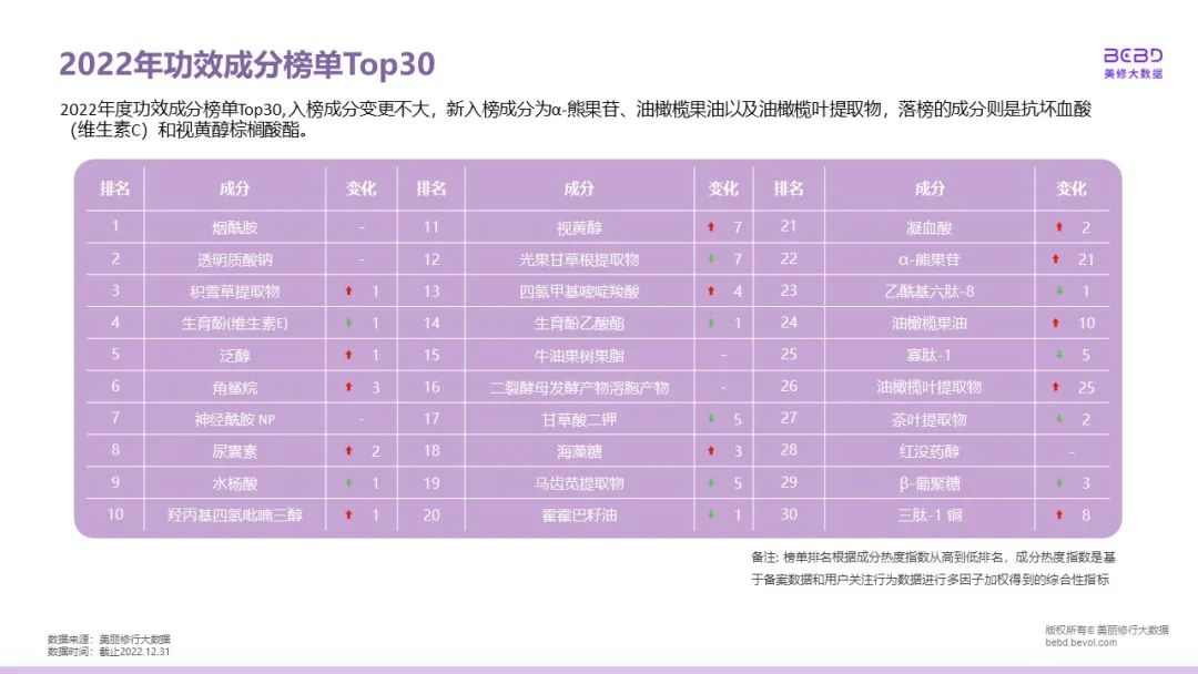 中國(guó)美容博覽會(huì) 中國(guó)美容博覽會(huì)