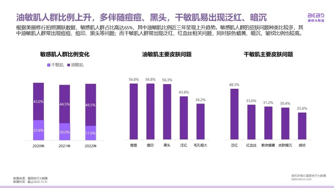 中國(guó)美容博覽會(huì) 中國(guó)美容博覽會(huì)