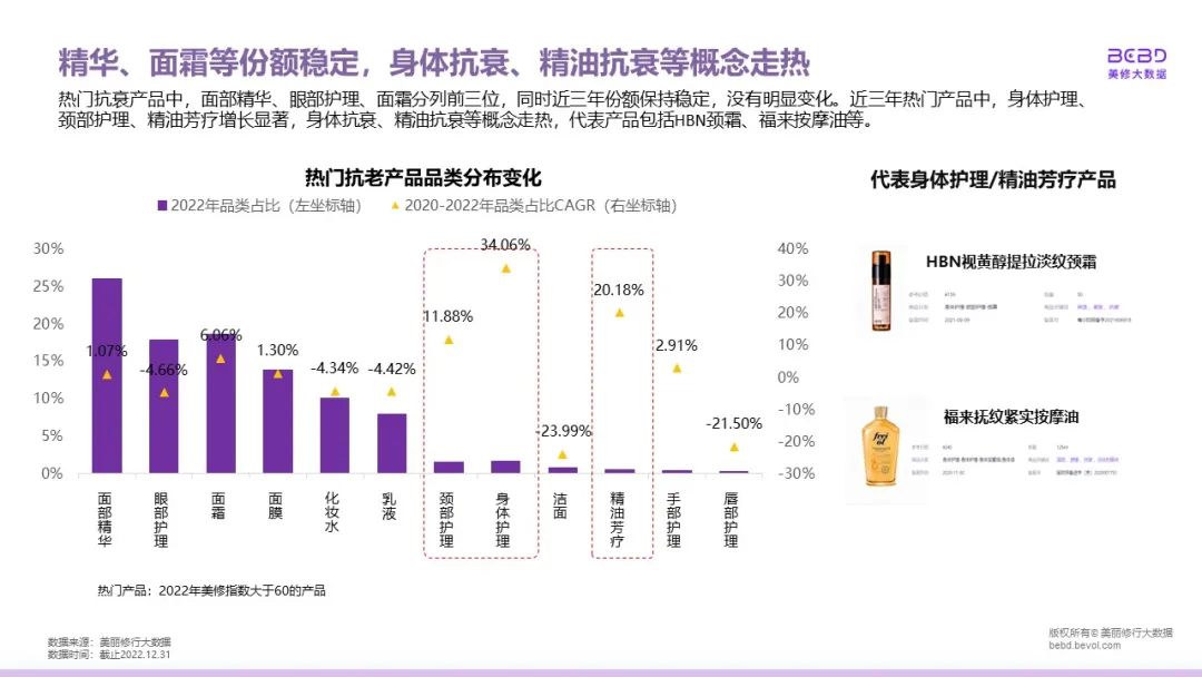 中國(guó)美容博覽會(huì) 中國(guó)美容博覽會(huì)
