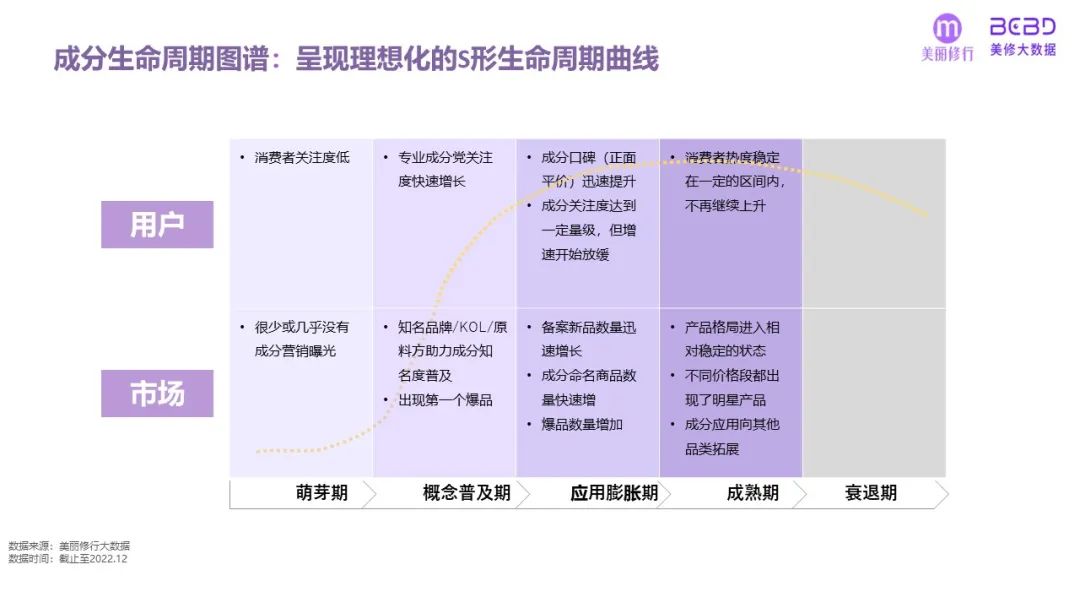 中國(guó)美容博覽會(huì) 中國(guó)美容博覽會(huì)