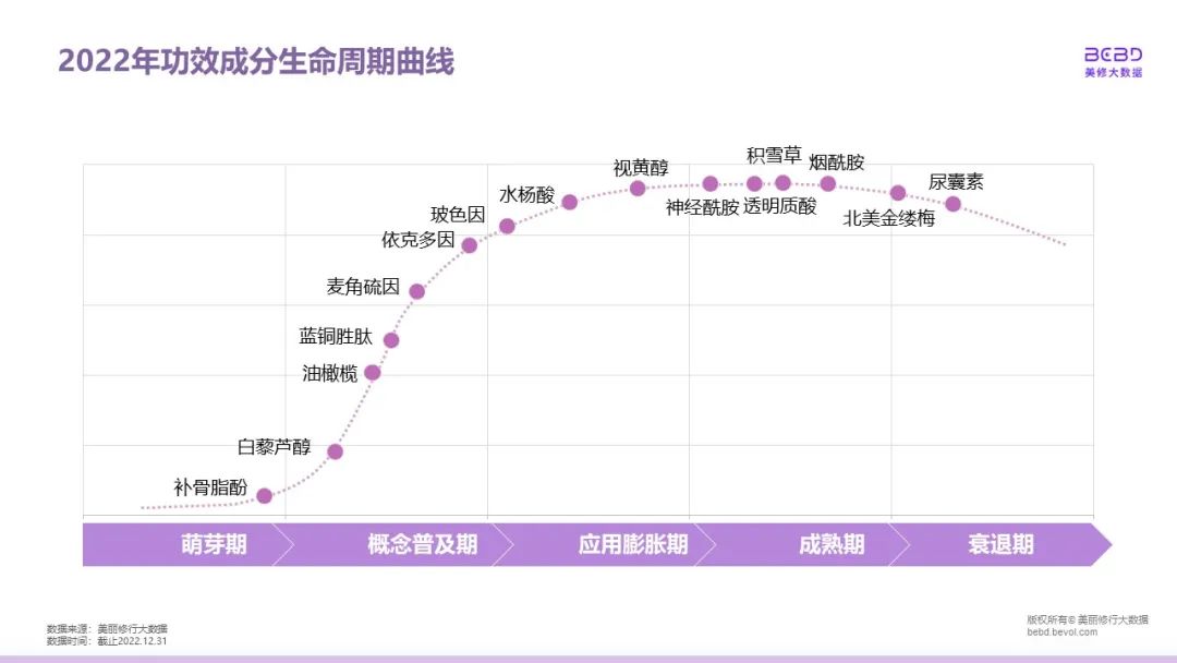 中國(guó)美容博覽會(huì) 中國(guó)美容博覽會(huì)