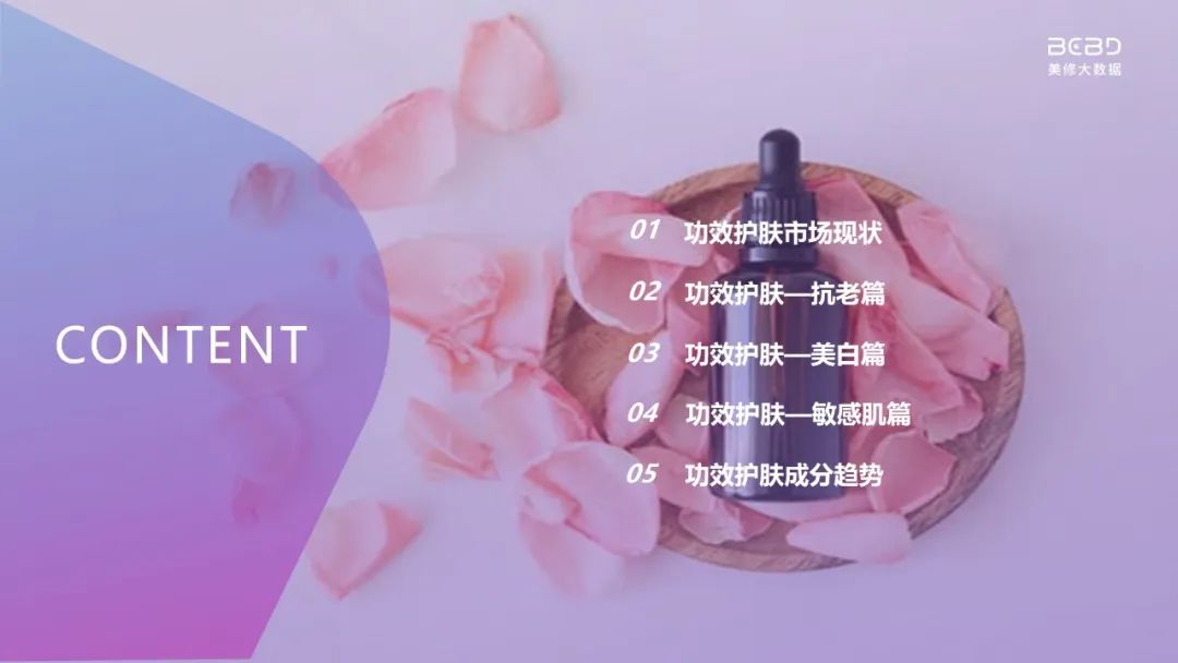中國(guó)美容博覽會(huì) 中國(guó)美容博覽會(huì)