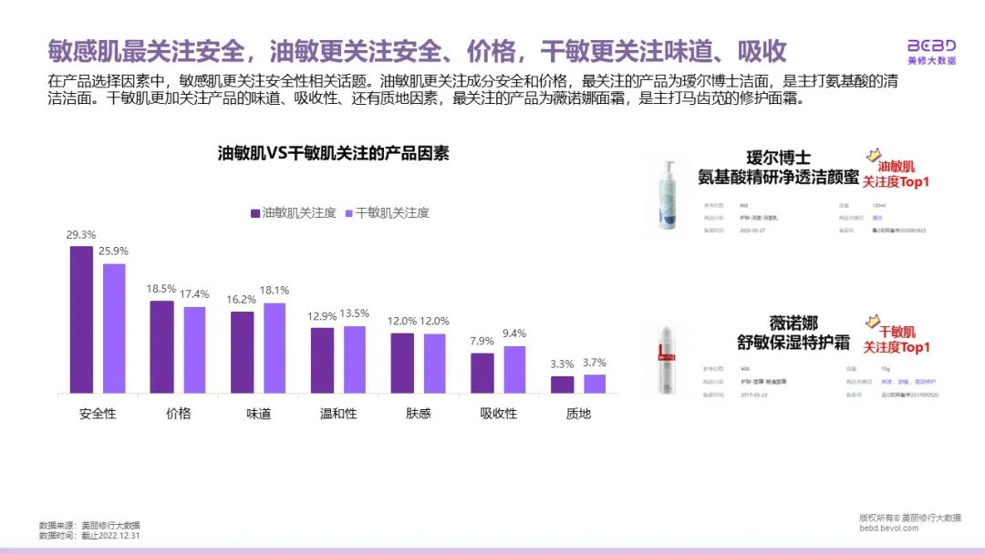 中國(guó)美容博覽會(huì) 中國(guó)美容博覽會(huì)