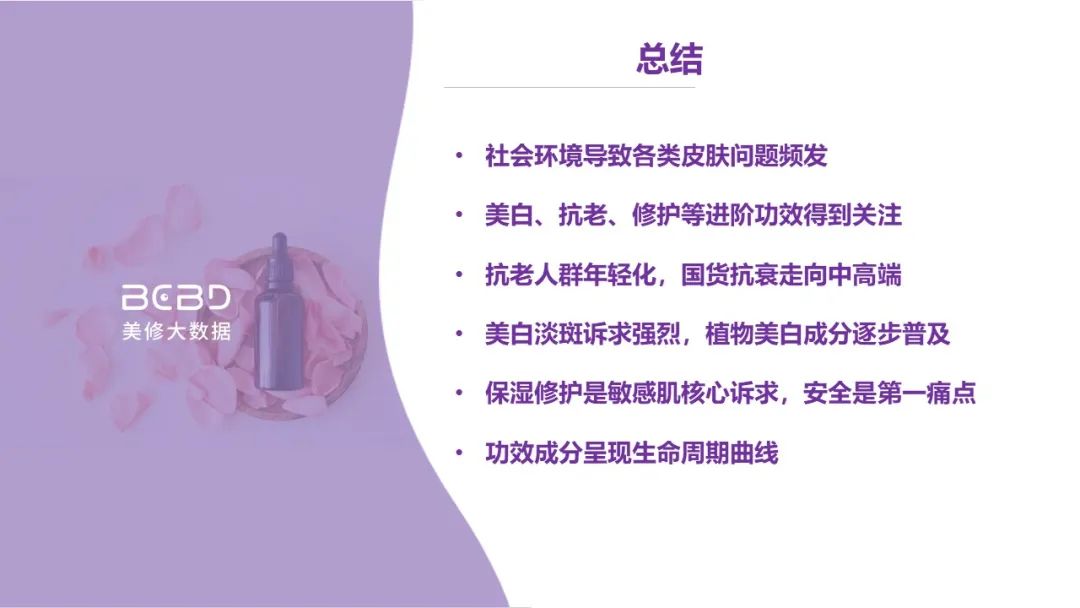 中國(guó)美容博覽會(huì) 中國(guó)美容博覽會(huì)