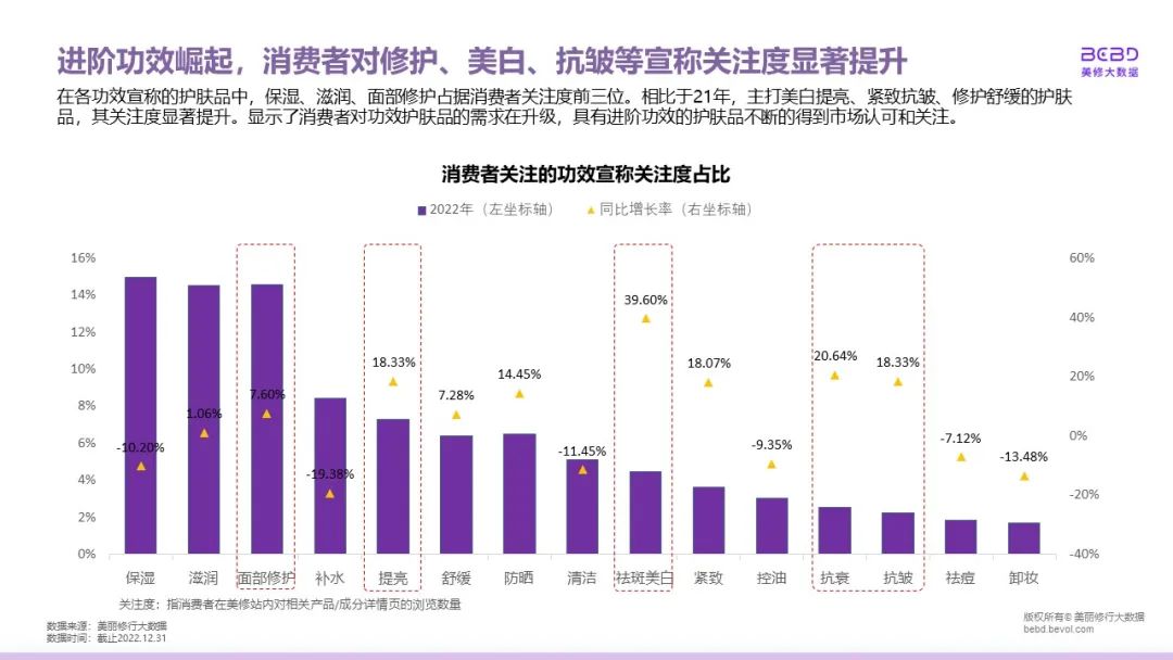 中國(guó)美容博覽會(huì) 中國(guó)美容博覽會(huì)