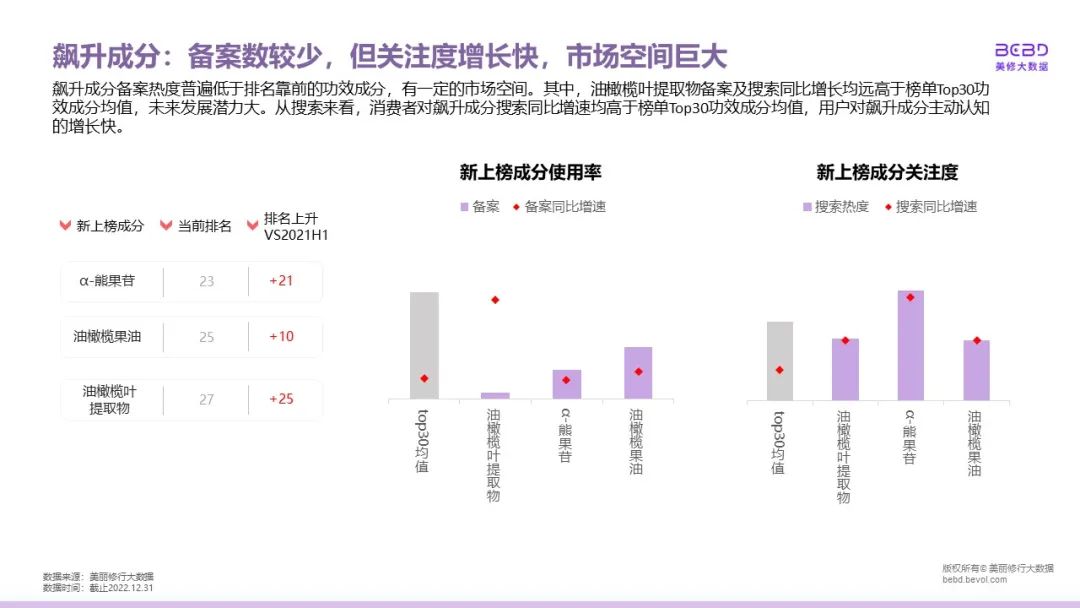 中國(guó)美容博覽會(huì) 中國(guó)美容博覽會(huì)