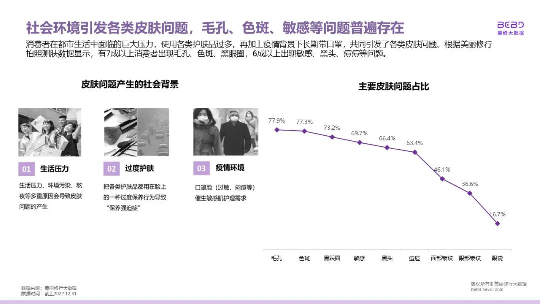 中國(guó)美容博覽會(huì) 中國(guó)美容博覽會(huì)