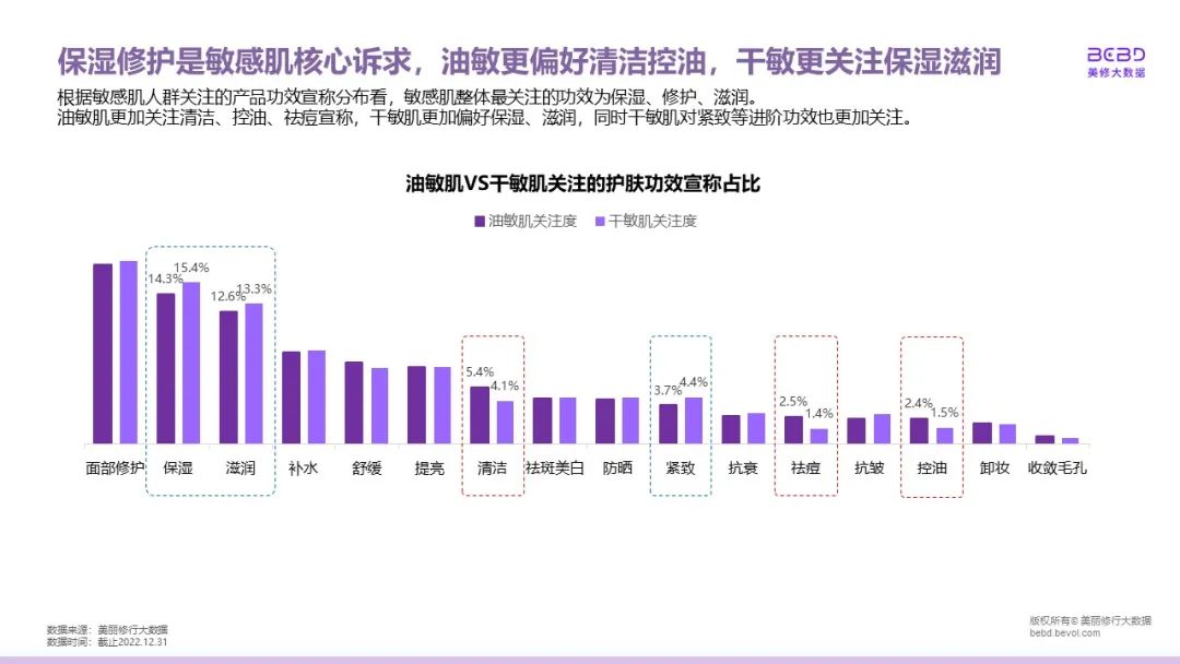 中國(guó)美容博覽會(huì) 中國(guó)美容博覽會(huì)