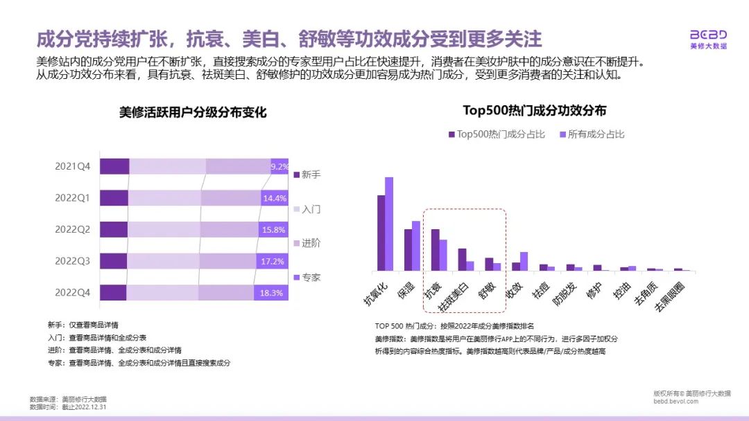 中國(guó)美容博覽會(huì) 中國(guó)美容博覽會(huì)