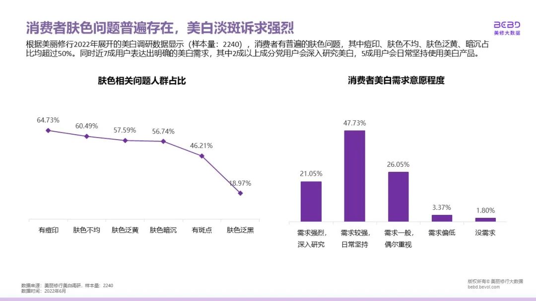 中國(guó)美容博覽會(huì) 中國(guó)美容博覽會(huì)