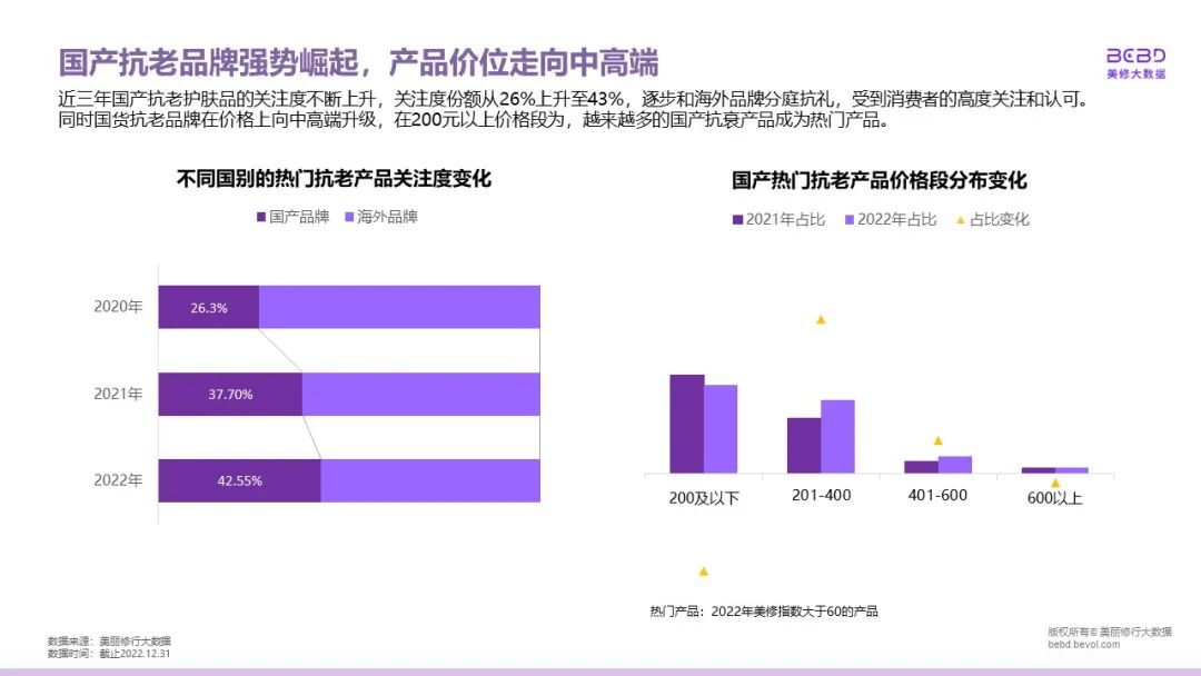 中國(guó)美容博覽會(huì) 中國(guó)美容博覽會(huì)