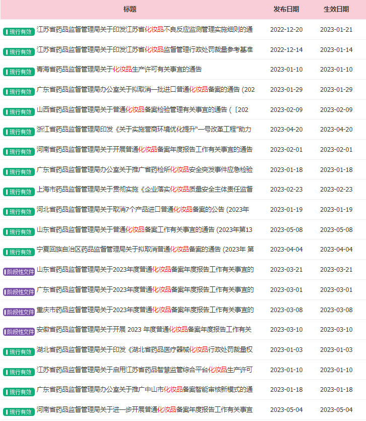 中國(guó)美容博覽會(huì)