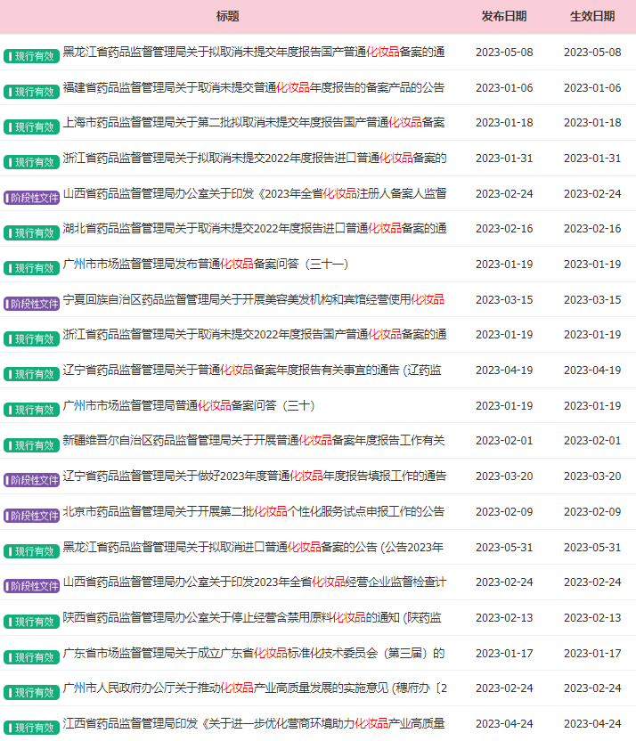 中國(guó)美容博覽會(huì)