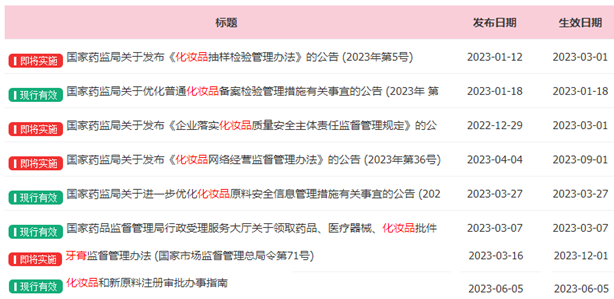 中國美容博覽會 中國美容博覽會