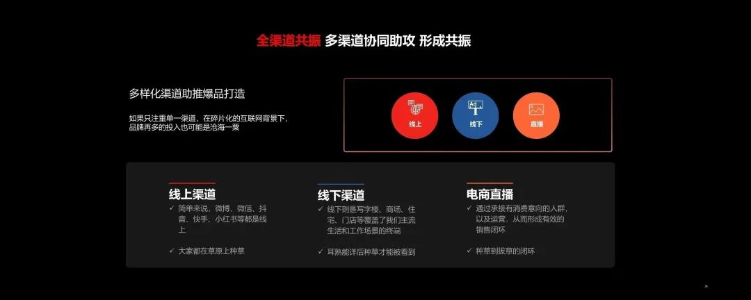 中國美容博覽會 中國美容博覽會
