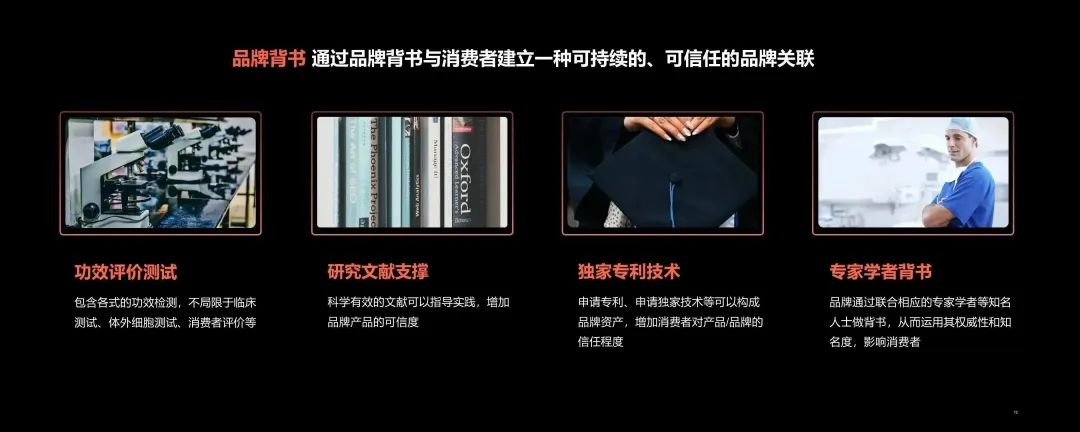 中國美容博覽會 中國美容博覽會