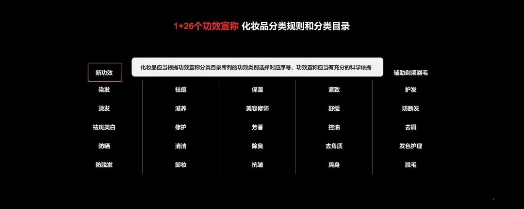 中國美容博覽會 中國美容博覽會