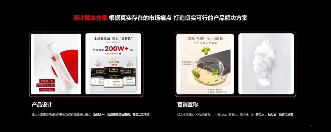 中國美容博覽會 中國美容博覽會