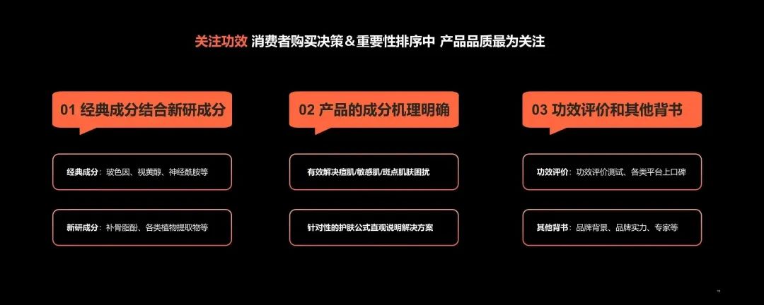 中國美容博覽會 中國美容博覽會