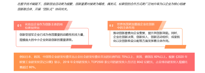 中國美容博覽會 中國美容博覽會