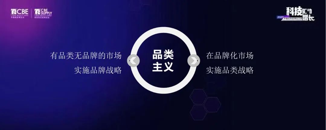 中國美容博覽會 中國美容博覽會
