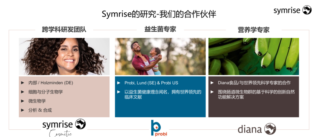中國美容博覽會