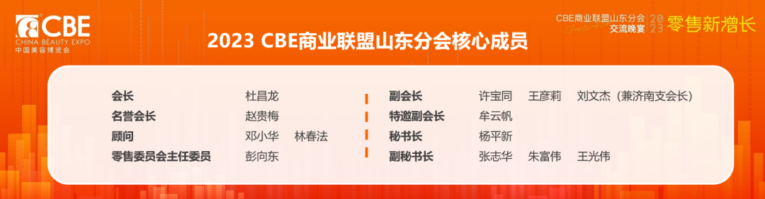 中國美容博覽會 中國美容博覽會