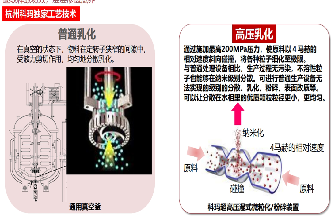中國美容博覽會 中國美容博覽會